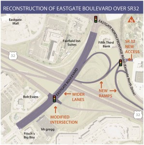 Eastgate Boulevard Reconstruction